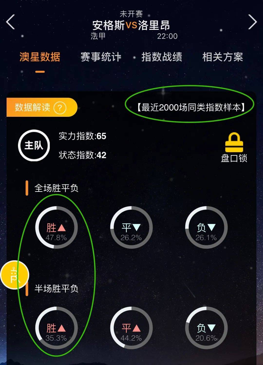 球不仅仅是